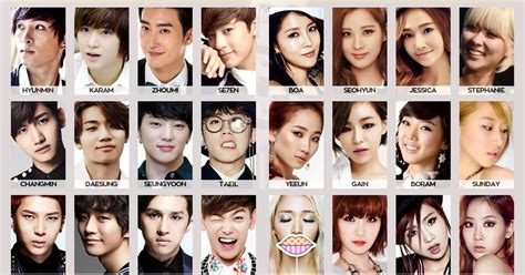 Ranking Kpop Vocal Profile Kpop Vocal And Rap Skills With Profiles And Rankings