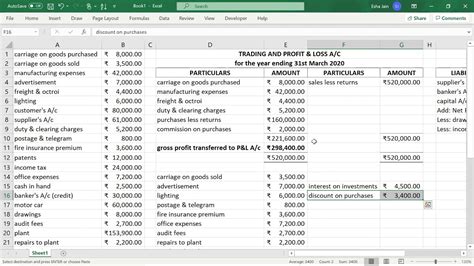 Final Accounts In Excel Trading And Profit And Loss Account And Balance