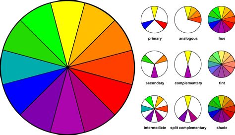 Split Complementary Colors Examples Spoke Color Wheel Cute Homes 44447