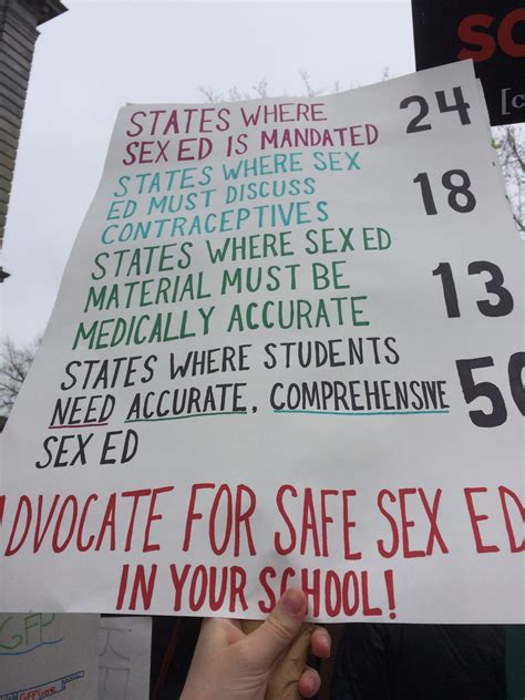 Sex Ed Comprehensive Vs Abstinence Only
