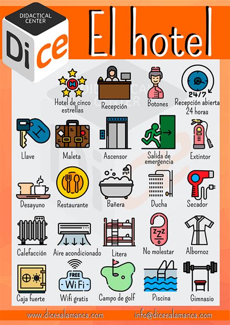 Infografía 405 Vocabulario Del Hotel Dice Salamanca