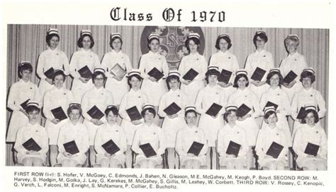 Lorrain School Of Nursing 1970 Graduates Pembroke Campus