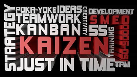 Best Kaizen Symbol Stock Photos Pictures And Royalty Free Images Istock