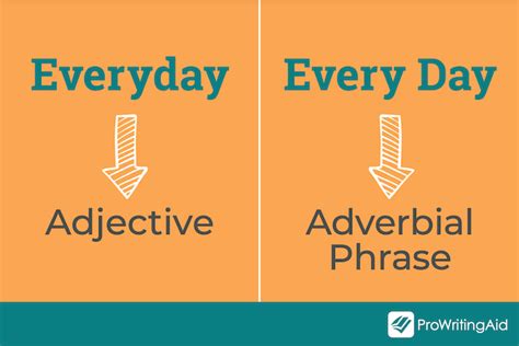 Everyday Vs Every Day When And Why To Use Them