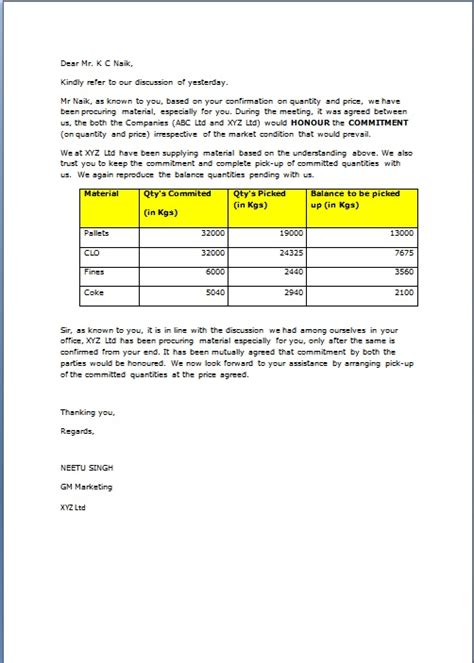 Your registration provides opportunities to also submit request for proposals, request for quotes. Request Letter To Customer For Order