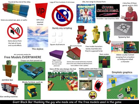 The Definitive Old Roblox Starter Pack Rstarterpacks Starter