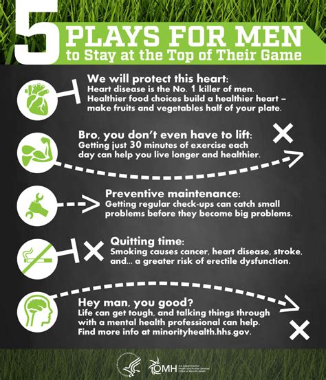 Visit menshealthfoundation.com to learn more and register now! Father's Day 2018 & Men's Health Month: Make the Most Out ...