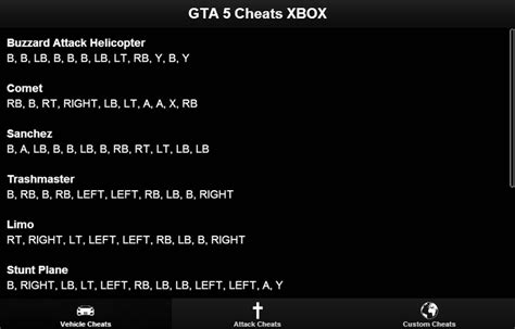 Cheat Codes For Gta 5 Xbox One Phone Money Cheat Dumper
