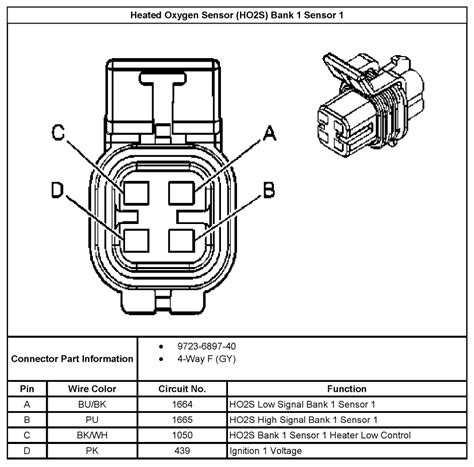 Using these brackets will ensure that your ls engine placement will put the transmission interface in the right spot while making room for exhaust when it comes to accessory drives, the early pioneers of ls swaps learned that the factory ls engine dress was a really bad fit for a lot of vintage cars. SL_2656 Ls1 Engine Assembly Diagram Schematic Wiring