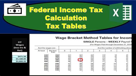 Also, it determines how much more. Federal Income Tax FIT - Payroll Tax Calculation - YouTube