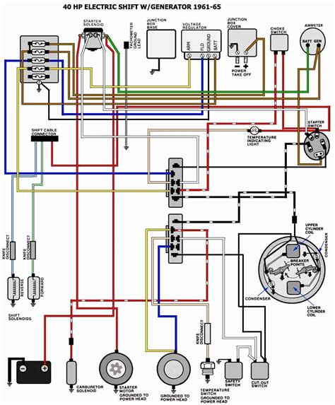 Mercury 75/90/115hp optimax operation and maintenance manual pdf, rus, 8.21 mb.pdf. Mercury 2018 115 Hp Ignition Switch Awesome | Wiring Diagram Image