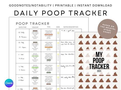 Poop Tracker Printable Sheetsbowel Movement Journal Etsy Canada