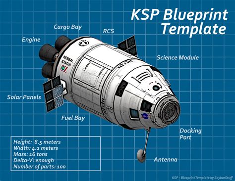 Ksp Blueprint Template Ksp1 Tools And Applications Kerbal Space