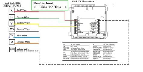 Carrier air handler wiring diagram download. York Heat Pump Thermostat Wiring