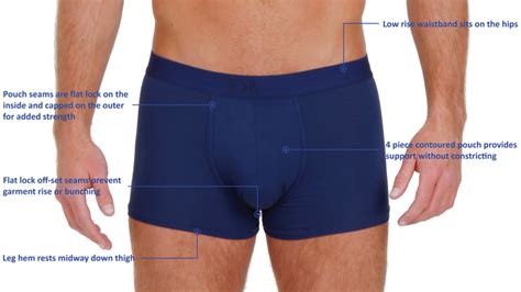 King size has specialized in big & tall clothing for over 60 years. Brands, Boxer Briefs & Safeguarding Your Swimmers ...