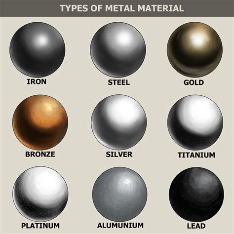 How To Draw Metal Digital Art How Much Do Knuckle Tattoos Cost