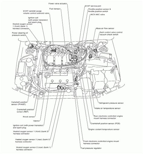 Maybe you would like to learn more about one of these? 2001 Nissan Maxima Engine Diagram | Automotive Parts Diagram Images