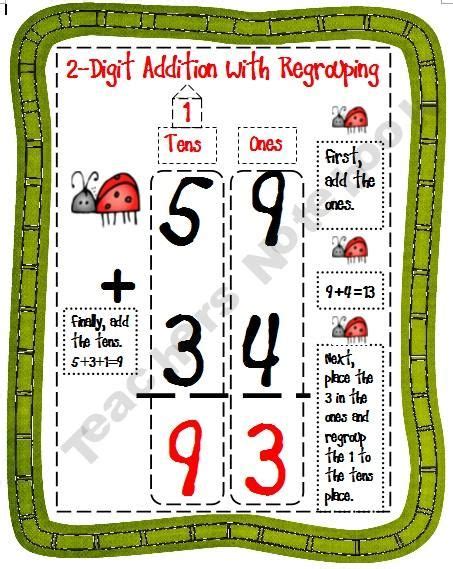 Two Digit Addition With Regrouping Chart Thekidsworksheet