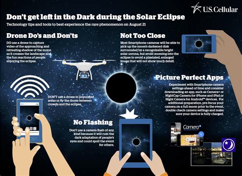 How To Photograph The Total Solar Eclipse On Your Phone
