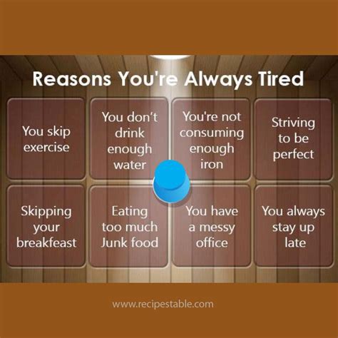 8 Reasons Youre Always Tired Always Tired Health Inspiration Health