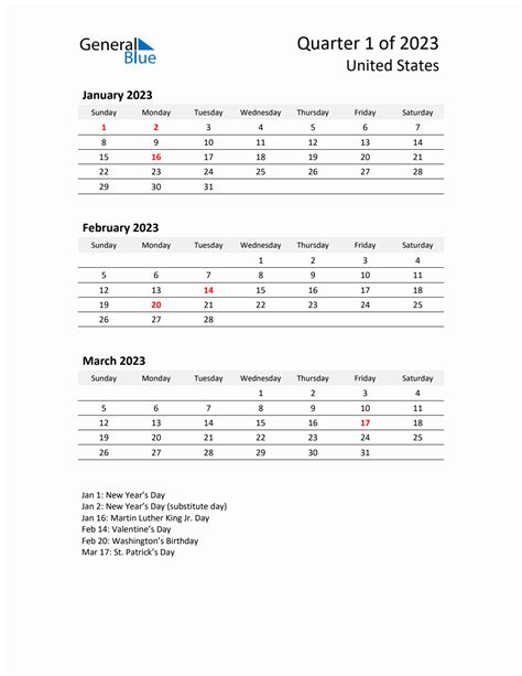 Q1 2023 Quarterly Calendar With United States Holidays Pdf Excel Word