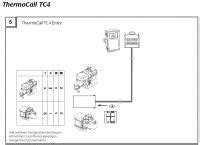 Gerne beraten wir sie bei der wahl des bedienelemente von. Webasto Thermo Call TC4 ADVANCED 12/24V 9032141A / 9032141 ...