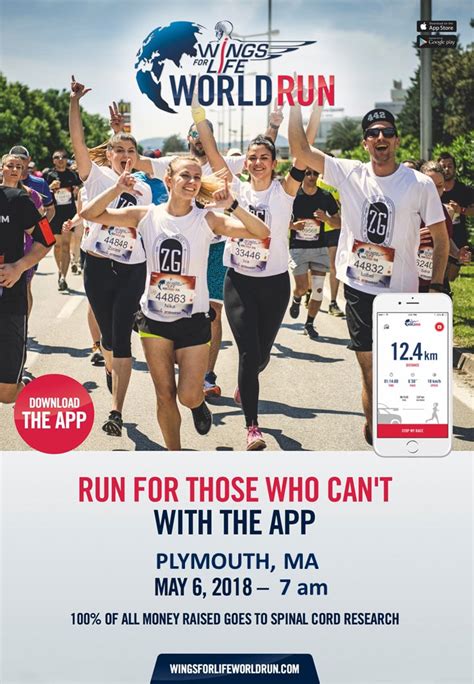 Finding a cure for spinal cord injury. WINGS FOR LIFE WORLD RUN - App Run Plymouth - May 2019