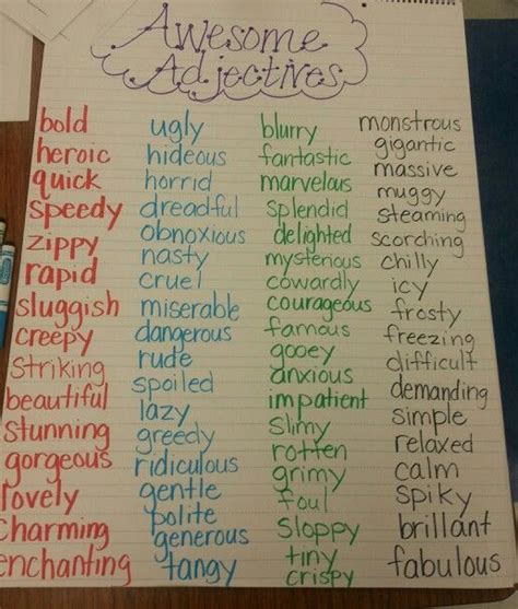 Awesome Adjectives Anchor Charts Pinterest