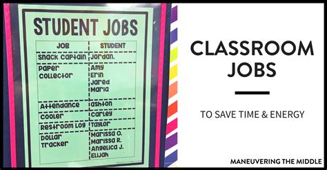 Simply show this video in class from this page or from our youtube channel. Utilizing Classroom Jobs to Save Time - Maneuvering the Middle