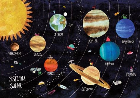 Solar System Projects For Kids Solar System Art Solar System Poster