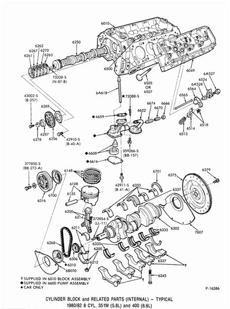 Fox body 302 engine diagram wiring info •. 351M AND 400 - Gary's Garagemahal (the Bullnose bible)