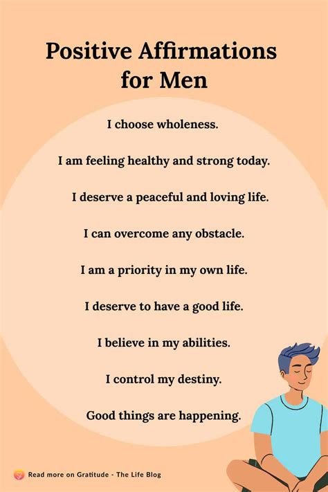 Positive Affirmations For Men