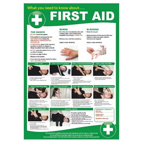 Workplace First Aid Poster