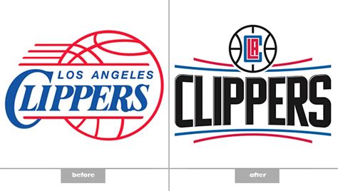 Logo evolution of the most famous brands from the 1800s | then and now. 10 Famous Sports Teams Logos That Were Rebranded In 2015