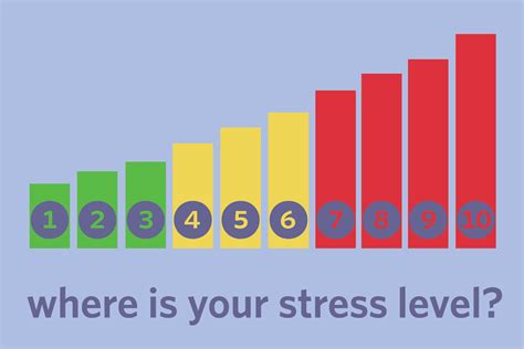 Where Is Your Stress Level Gatorwell Health Promotion Services