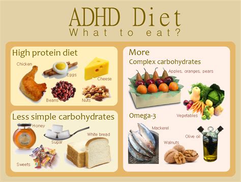 The Adhd Diet Plan Healthy Foods And Supplements For Kids And Adults
