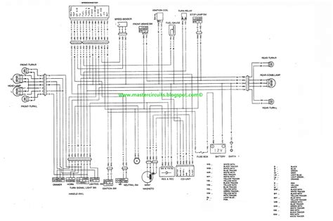 Sometimes wiring diagram may also refer to the architectural wiring program. Raider R150 Wiring Diagram | Techy at day, Blogger at noon, and a Hobbyist at night