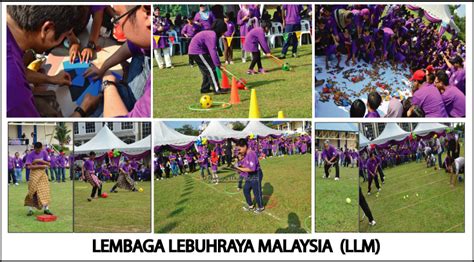 Latihan industri adalah merupakan satu komponen utama dalam kurikulum pengajaran dan pemelajaran di institut kemahiran mara (ikm). PERKHIDMATAN PENGURUSAN SUKANEKA ~ Aku-Ida