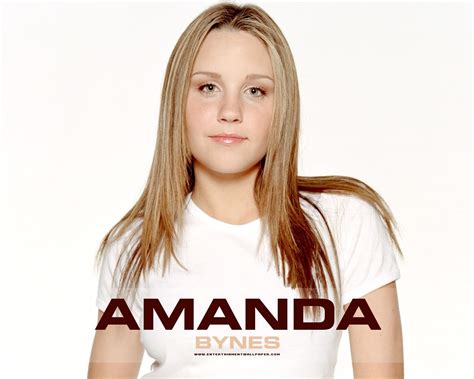 Amanda♥ Amanda Bynes Wallpaper 6480785 Fanpop