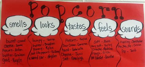 Popcorn Anchor Chart Using The Five Senses To Describe Popcorn Non