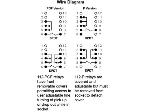 Wiring Diagram For Pin Relays Wiring Diagram