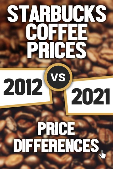 Starbucks 2021 Menu And Prices Tall Grande Venti Drinks You Love