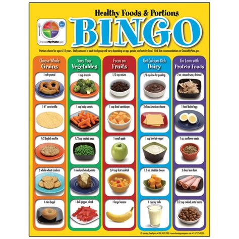 MyPlate Healthy Foods & Portions Bingo Game | Games ...