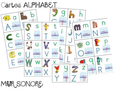 Nom D Alphabet Système D écriture - Alphabet : Cartes mur sonore - Mes tresses D Zécolles en 2021 | Cartes