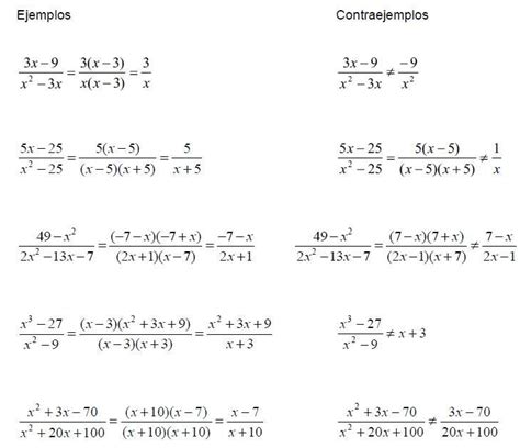 Clase Digital 1 Simplificación De Fracciones Algebraicas Recursos
