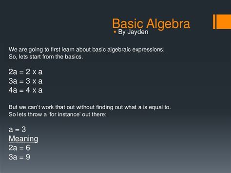 Basic Algebra For Beginners