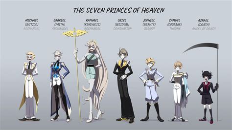 The Seven Princes Of Heaven By Sinfuljam R HazbinHotel