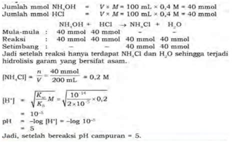 Hidrolisis Garam Pengertian Jenis Reaksi Dan Contoh S Vrogue Co