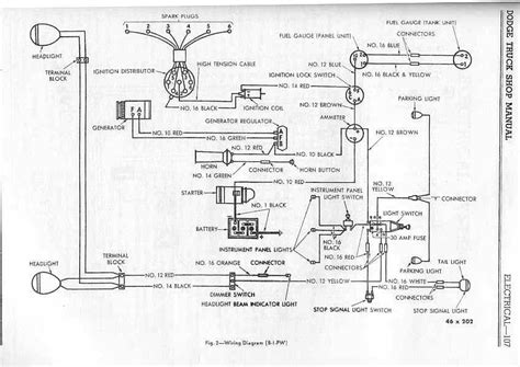 77 Chevy Truck Ignition Switch Wire Diagram Wiring Diagram Networks