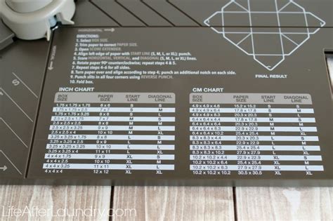 If you sell on amazon, you probably reuse their boxes. How to Make Easy Gift Boxes - Life After Laundry